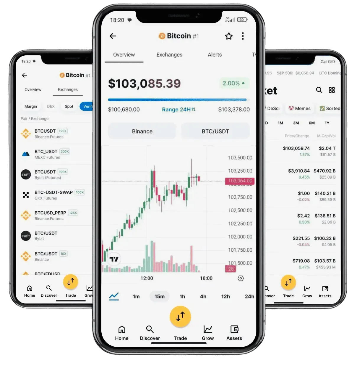 Vnoskaduren capital growth