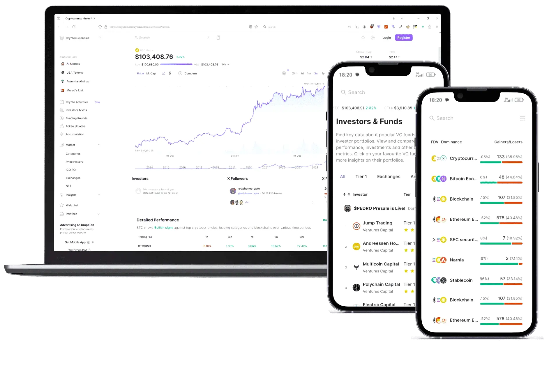 Vnoskaduren investment analysis
